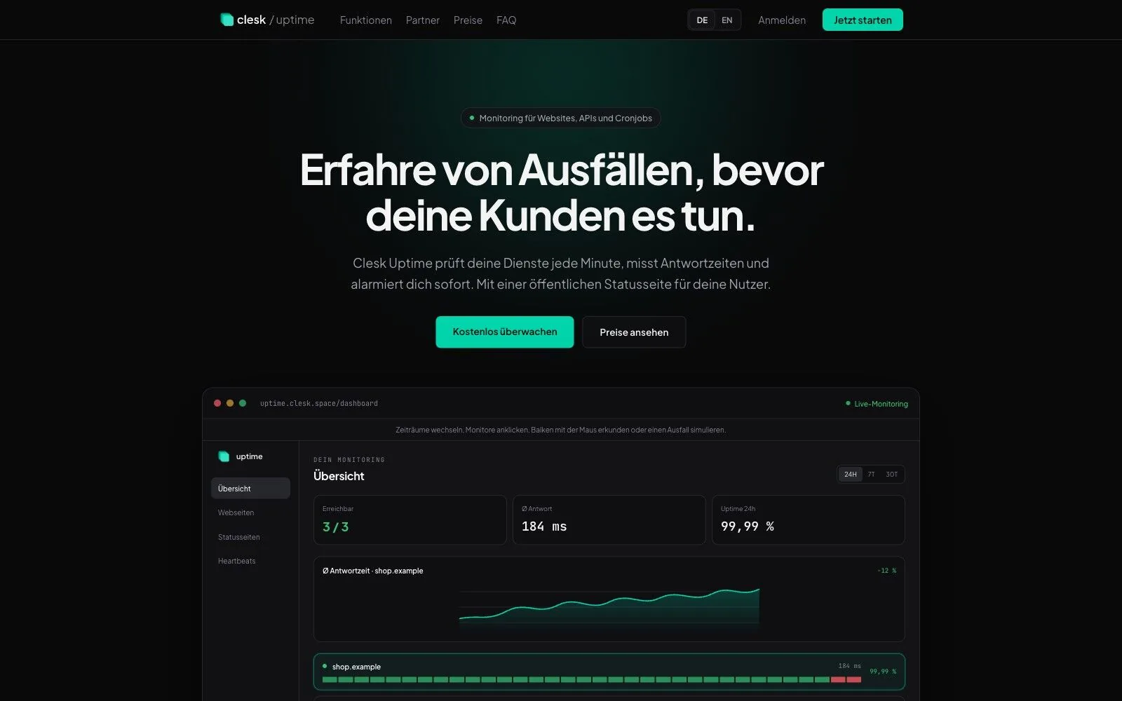 Clesk Uptime - Monitoring für Websites, APIs und Cronjobs